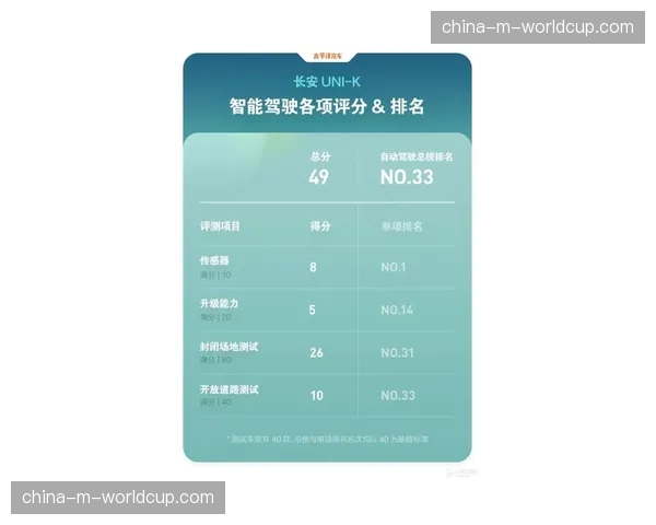 DFL宣布测试“动态票价”系统，将根据对手实力、赛事重要性等因素浮动调整